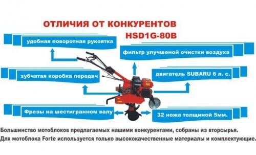 Цена на культиватор Forte HSD1G-80B 